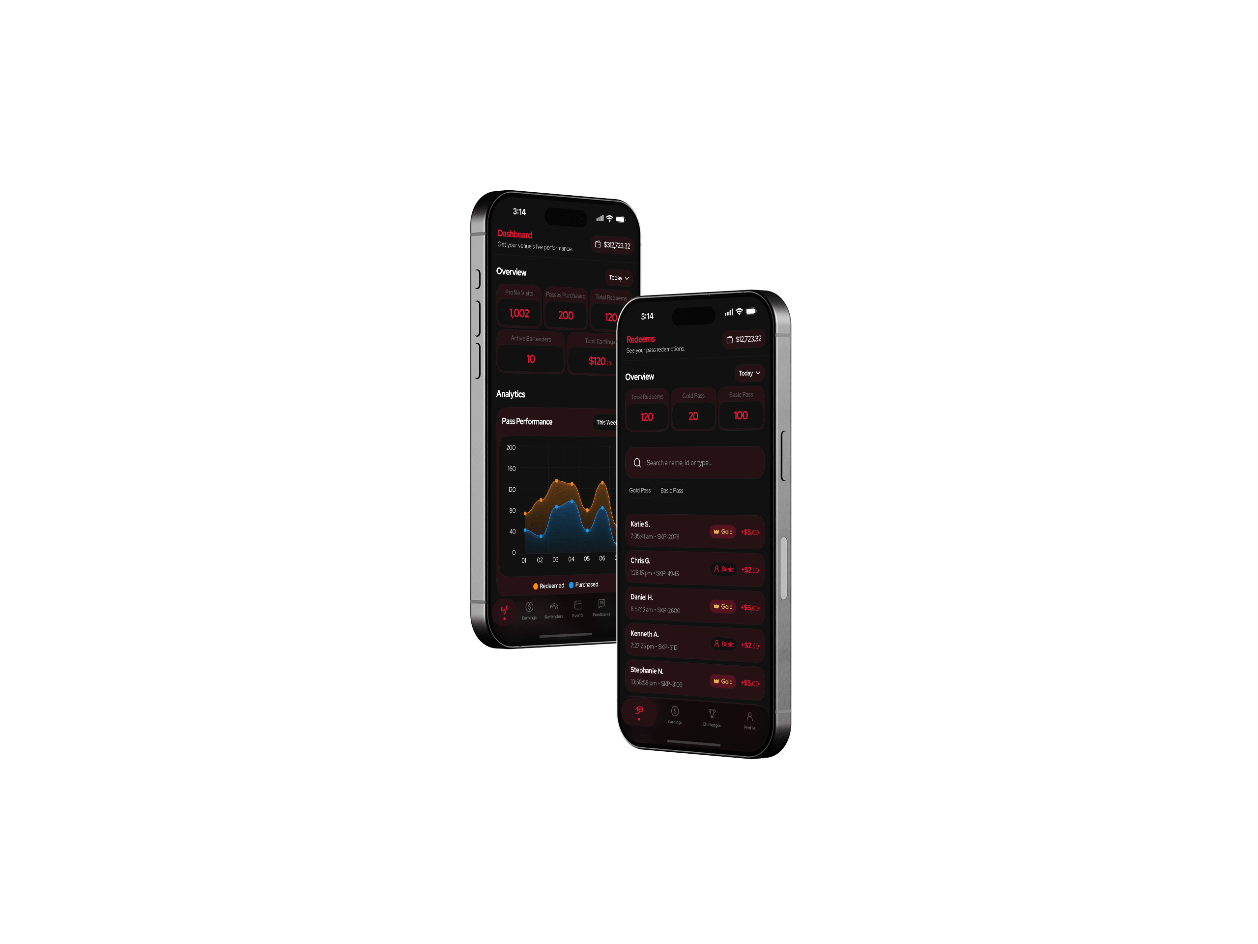 YGAB App Final Screenshot