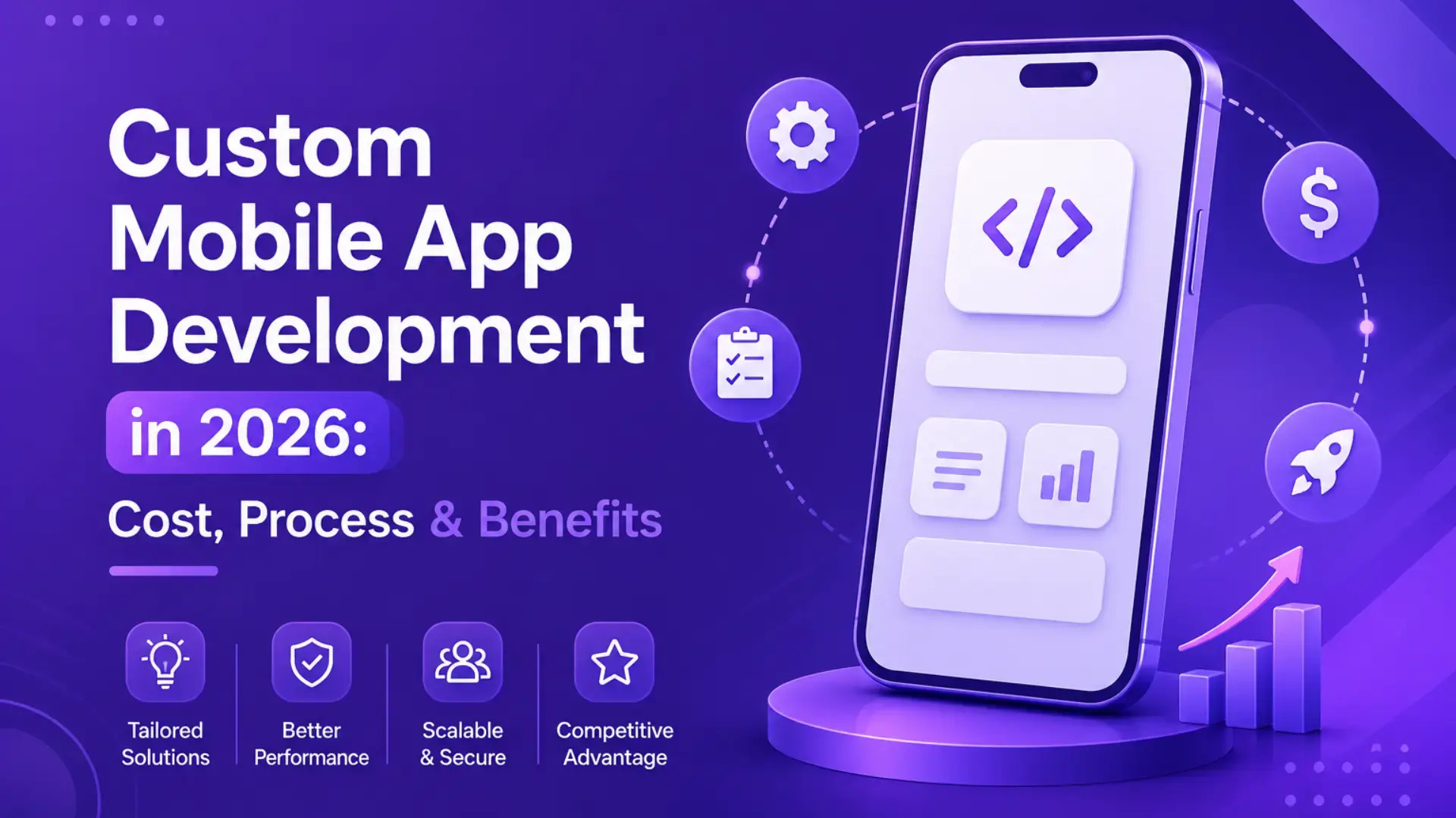 Custom Mobile App Development in 2026: Cost, Process & Benefits